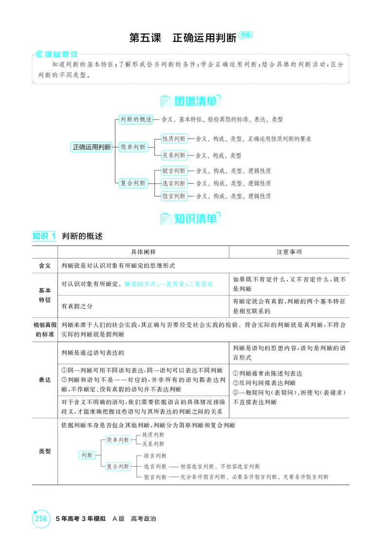 《1_精讲册第五课　正确运用判断_2026版教学资源包_202653高考总复习A版_广东版_2026版.广东版.选考总复习.政治.5·3A版_一、图书电子教参_选择性必修3逻辑与思维_第五课正确运用判断》第1页预览