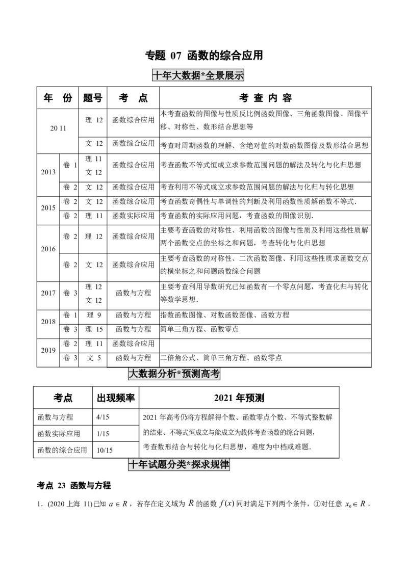 《2011-2020年高考数学真题分专题训练专题07函数的综合应用（学生版）_初高中资料库_高中资料库（转存避免链接过期失效）_高中数学》第1页预览