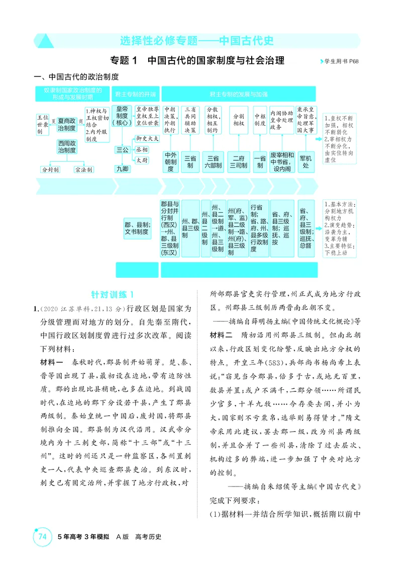 《1_5-选择性必修专题——中国古代史_2026版教学资源包_202653高考总复习A版_江苏版_2026版.江苏版.选考总复习.历史.5·3A版_二、教师用书PDF_第一部分中国古代史_选择性必修专题——中国古代史》第1页预览