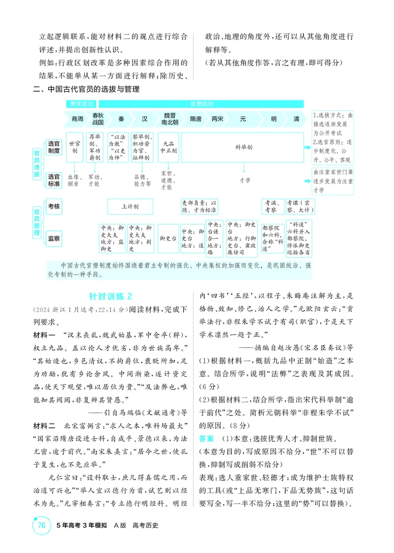 《1_5-选择性必修专题——中国古代史_2026版教学资源包_202653高考总复习A版_江苏版_2026版.江苏版.选考总复习.历史.5·3A版_二、教师用书PDF_第一部分中国古代史_选择性必修专题——中国古代史》第3页预览