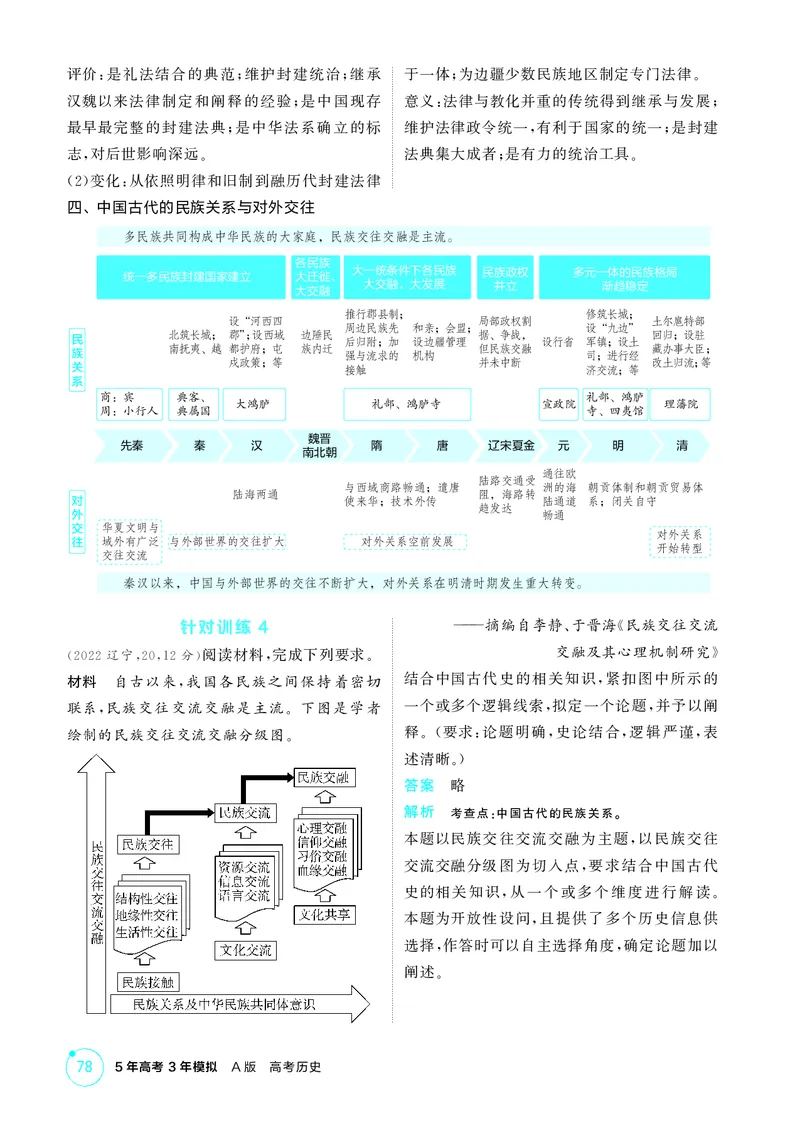 《1_5-选择性必修专题——中国古代史_2026版教学资源包_202653高考总复习A版_江苏版_2026版.江苏版.选考总复习.历史.5·3A版_二、教师用书PDF_第一部分中国古代史_选择性必修专题——中国古代史》第5页预览