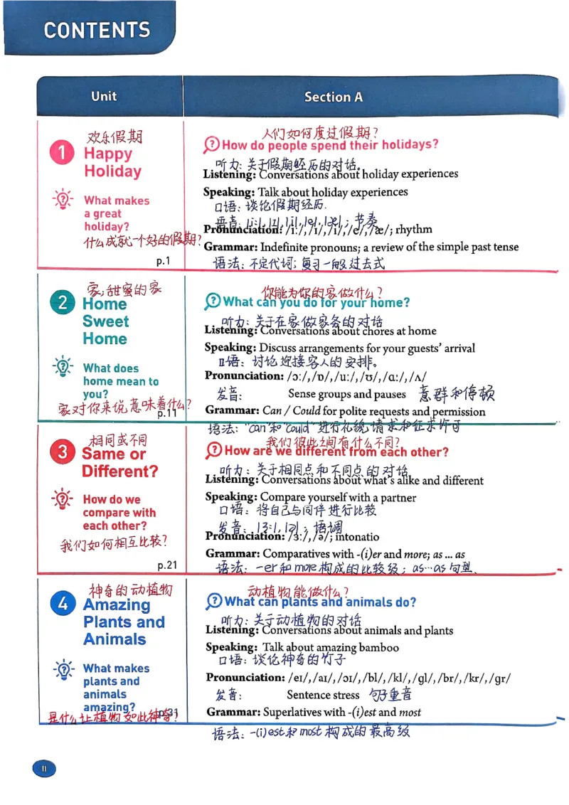 《2026版《课堂笔记》8上英语（人教版1）_2026秋初中教辅合集_2027课堂笔记系列_2026版《课堂笔记》8上合集》第5页预览