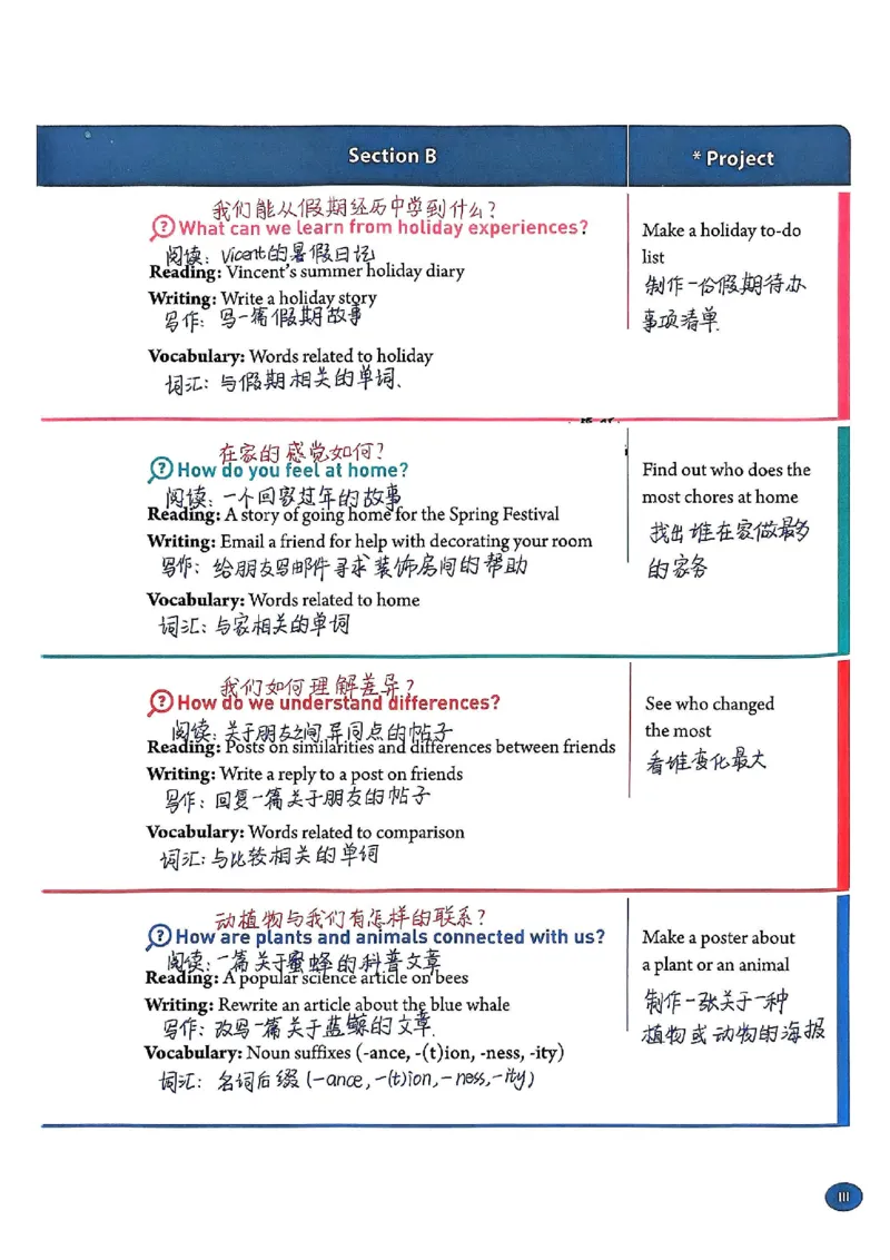 《2026版《课堂笔记》8上英语（人教版1）_2026秋初中教辅合集_2027课堂笔记系列_2026版《课堂笔记》8上合集》第6页预览