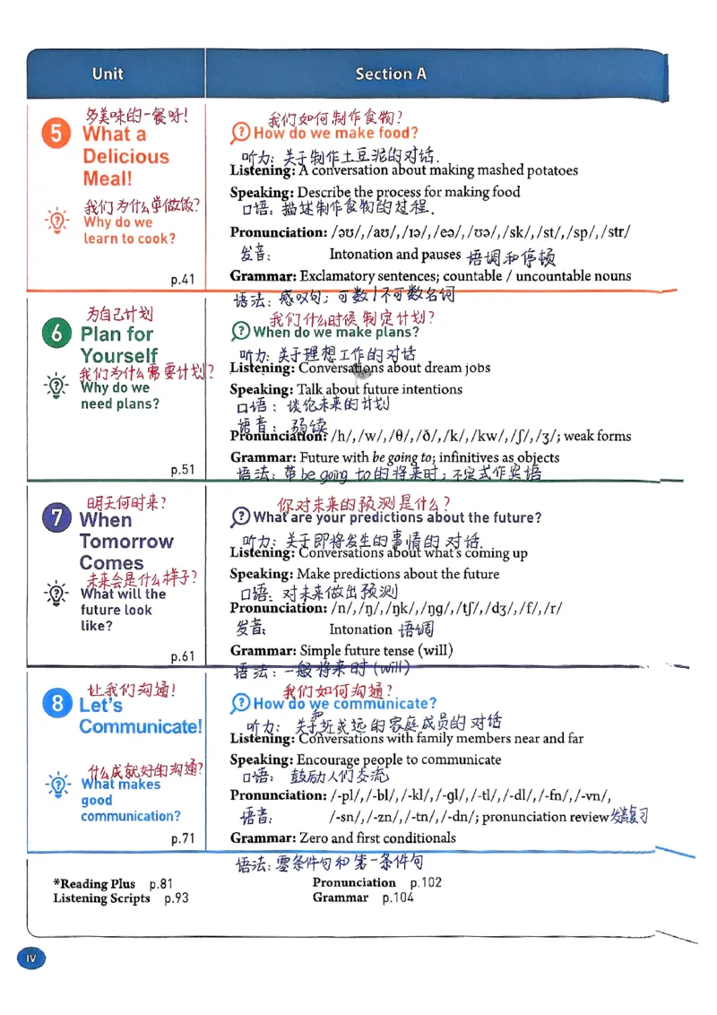 《2026版《课堂笔记》8上英语（人教版1）_2026秋初中教辅合集_2027课堂笔记系列_2026版《课堂笔记》8上合集》第7页预览