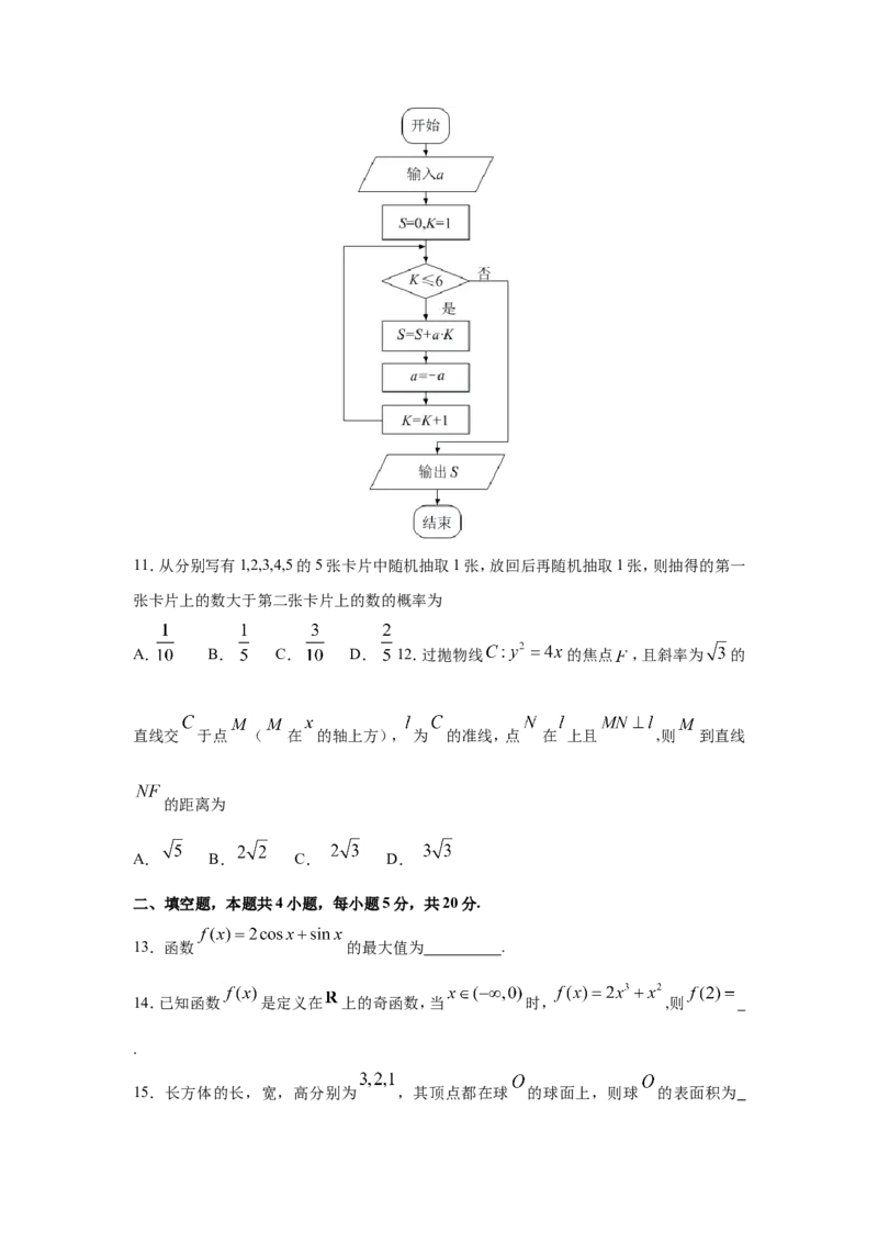《2017年重庆市高考数学试卷(文科)含答案_高考一二三轮复习_数学_2027年高考数学专项复习更新中_2008年-2026年数学高考真题-G427_2008-2020年高考_2008-2020年_地方卷_重庆08-20_文科》第3页预览