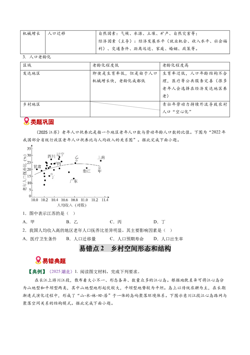 《易错06人口、聚落、文化（学生版）_地理_2026年-地理高考专项复习_2026年高考地理重难点讲义专练（新高考通用）-G102_2026版》第3页预览