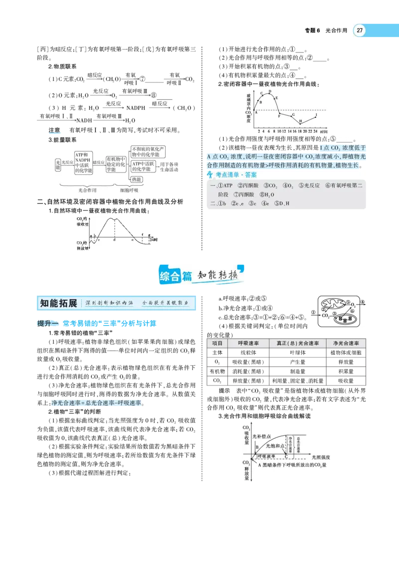 《1_22版专题６　光合作用(1)_2023版教学资源包_2023版新高考版选考总复习生物5·3A版_6_专题六光合作用_7_专题考点精析》第3页预览