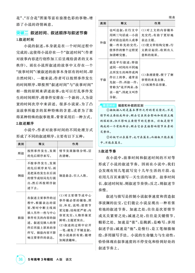 《1_精讲册——专题二　文学性文本阅读_2026版教学资源包_202653高考总复习A版_浙江版_2026版.浙江版.高考总复习.语文.5·3A版_图书电子资源_专题二文学性文本阅读_3_PDF教参电子书》第6页预览