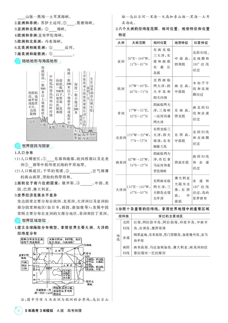 《2_第一部分世界地理_2026版教学资源包_202653高考总复习A版_江苏版_2026版.江苏版.选考总复习.地理.5·3A版_区域地理_2_PDF教参电子书》第2页预览