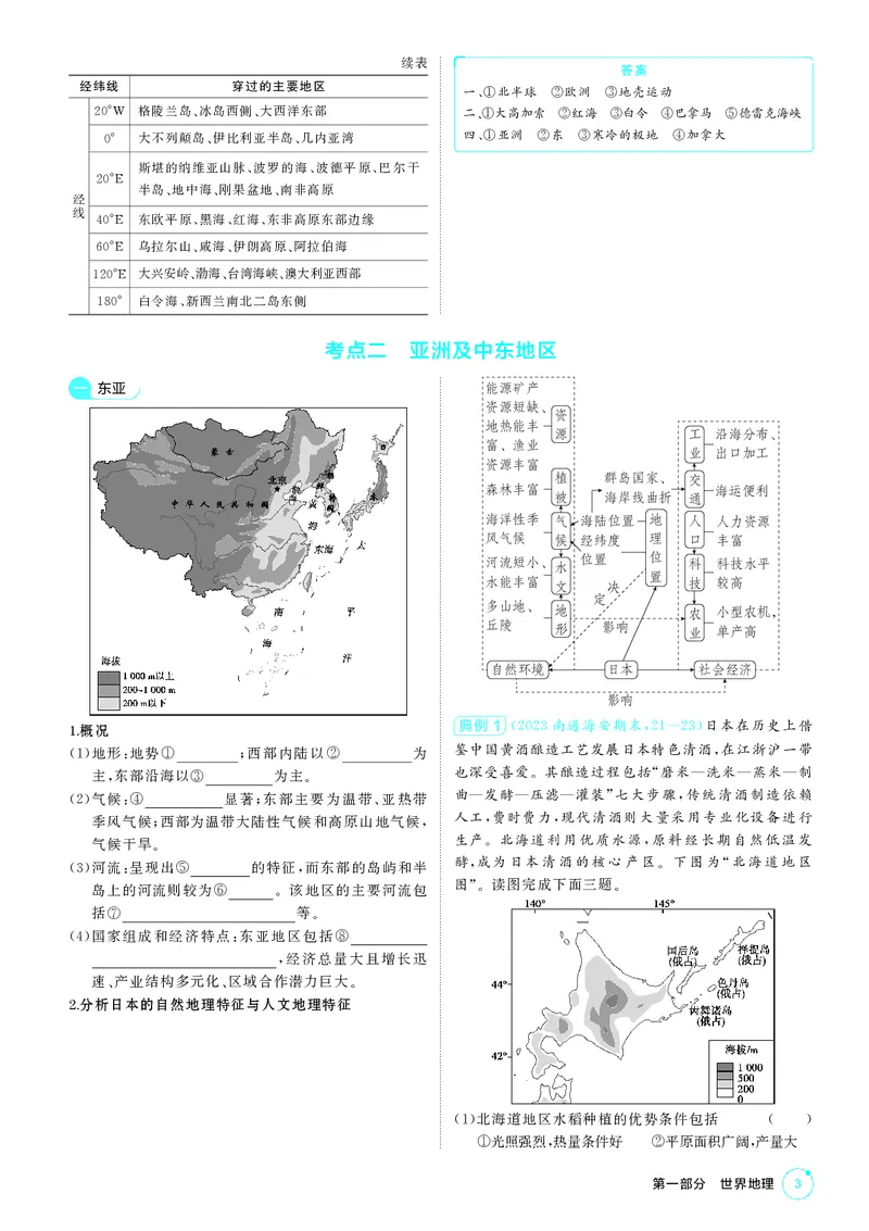 《2_第一部分世界地理_2026版教学资源包_202653高考总复习A版_江苏版_2026版.江苏版.选考总复习.地理.5·3A版_区域地理_2_PDF教参电子书》第3页预览