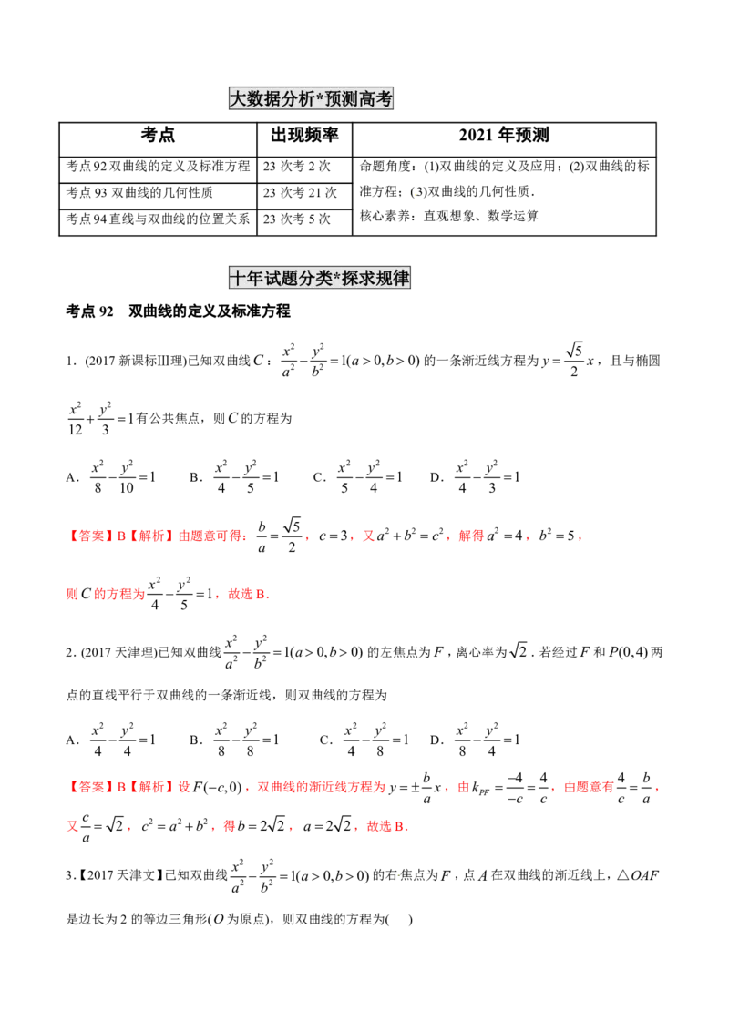 《2011-2020年高考数学真题分专题训练专题27双曲线（教师版含解析）_初高中资料库_高中资料库（转存避免链接过期失效）_高中数学》第2页预览