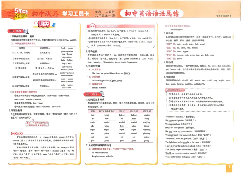 《2027《初中53同步试卷》英语9全_2026秋初中教辅合集_2026秋53系列_2027《曲一线•53初中试卷》9全英语（人教）》第2页预览