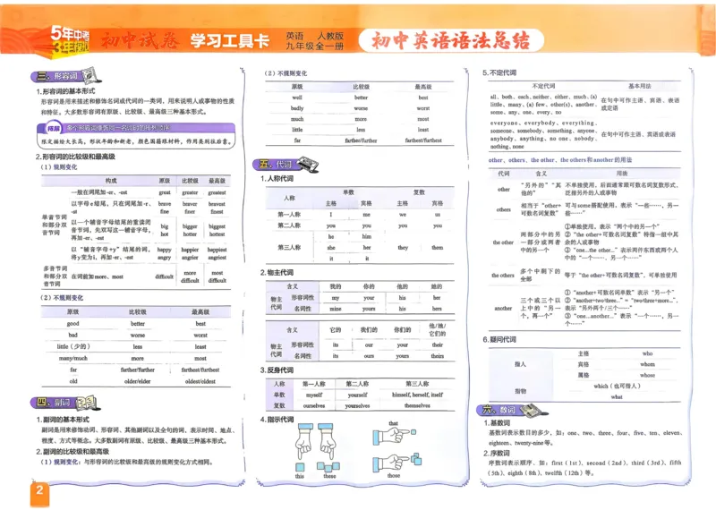 《2027《初中53同步试卷》英语9全_2026秋初中教辅合集_2026秋53系列_2027《曲一线•53初中试卷》9全英语（人教）》第3页预览
