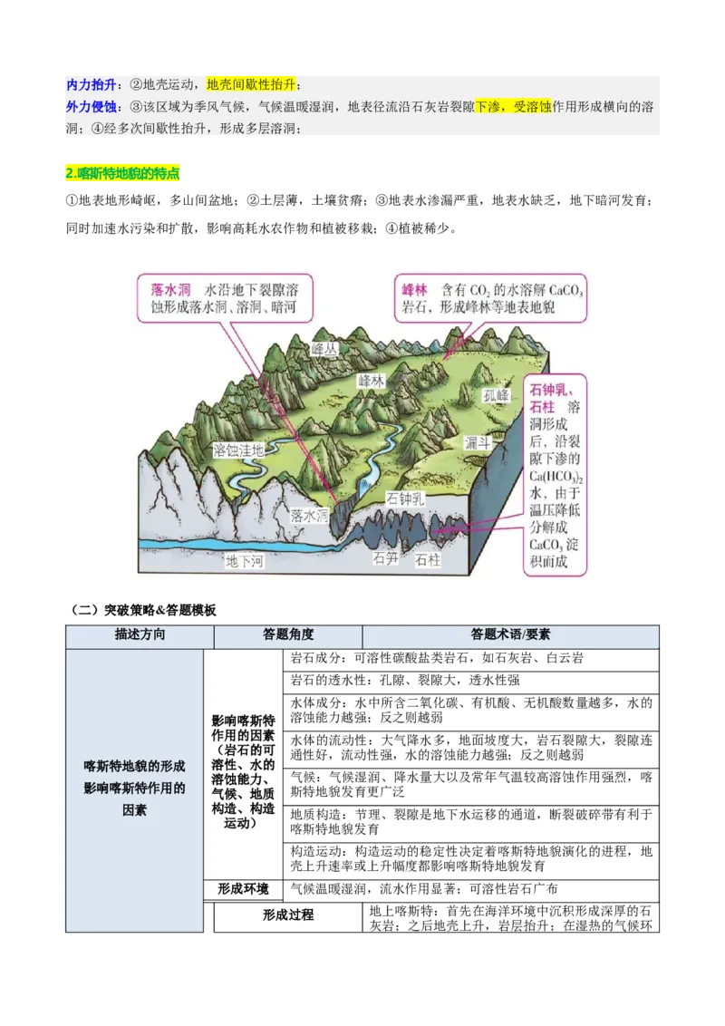 《专题03地表形态的变化（知识·方法·能力清单）（全国通用）（教师版）_地理_2026年-地理高考二轮复习_2026年高考地理二轮复习知识清单（全国通用）-G448_2026版》第4页预览