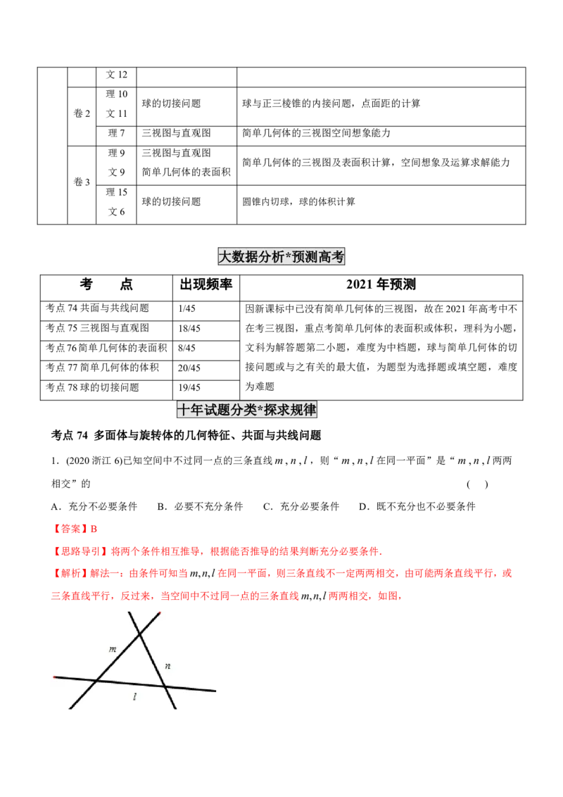 《2011-2020年高考数学真题分专题训练专题22空间几何体及其表面积与体积（教师版含解析）_初高中资料库_高中资料库（转存避免链接过期失效）_高中数学》第4页预览