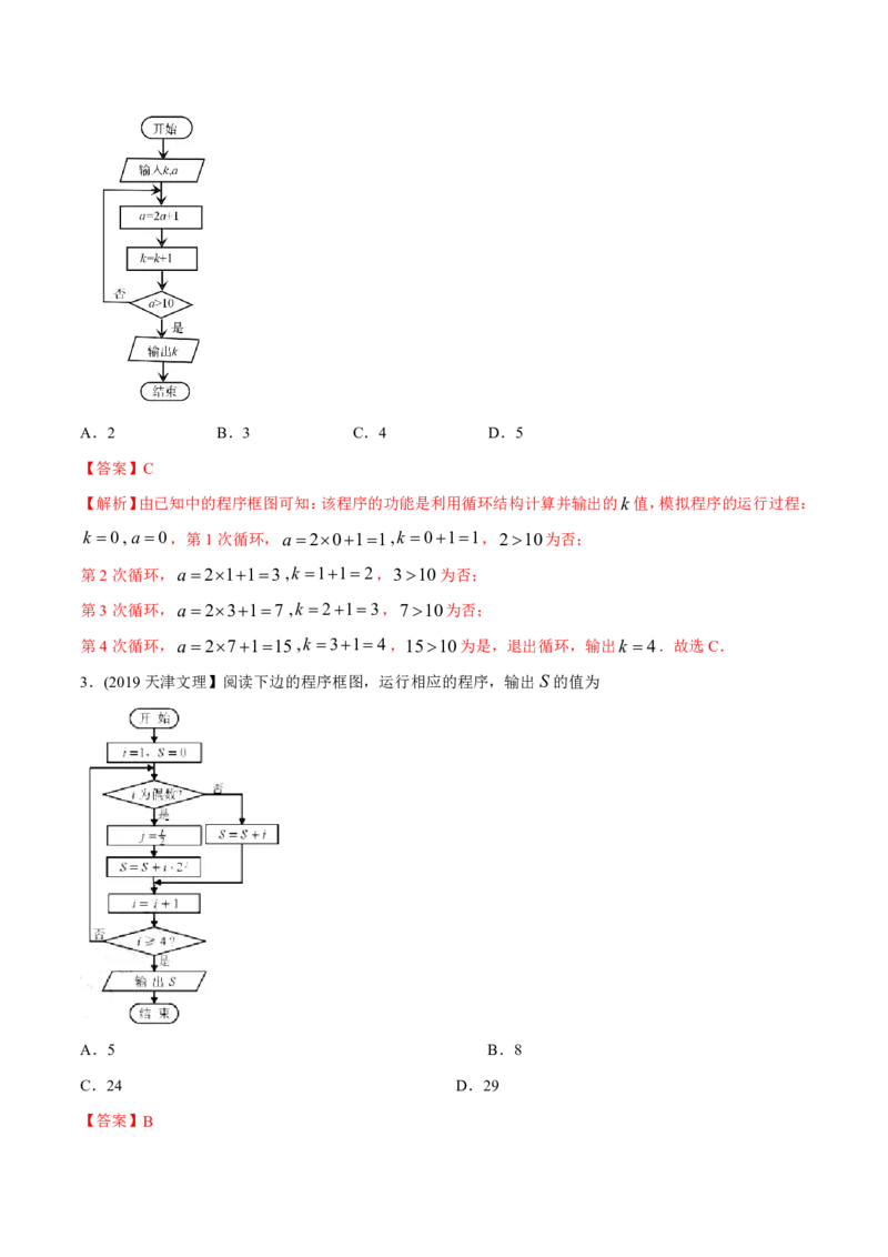 《2011-2020年高考数学真题分专题训练专题33算法、复数、推理与证明（教师版含解析）_初高中资料库_高中资料库（转存避免链接过期失效）_高中数学》第4页预览