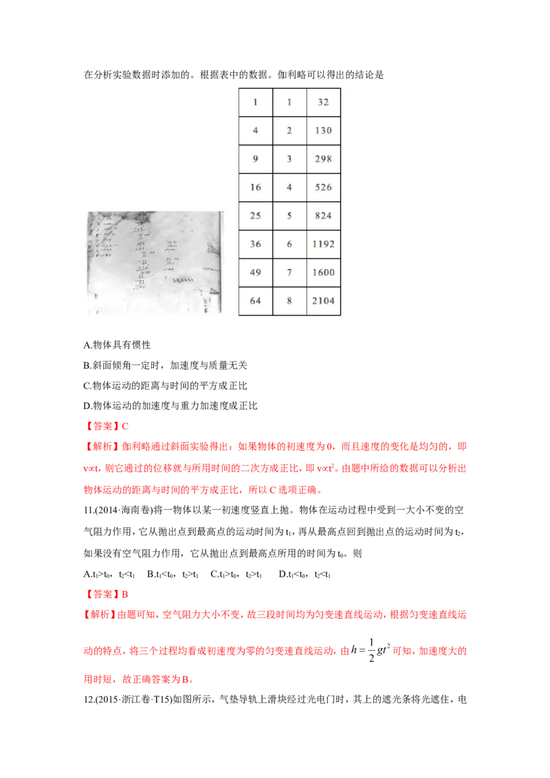 《2010-2019年高考物理真题分专题训练专题02直线运动（教师版含解析）_初高中资料库_高中资料库（转存避免链接过期失效）_高中物理》第5页预览