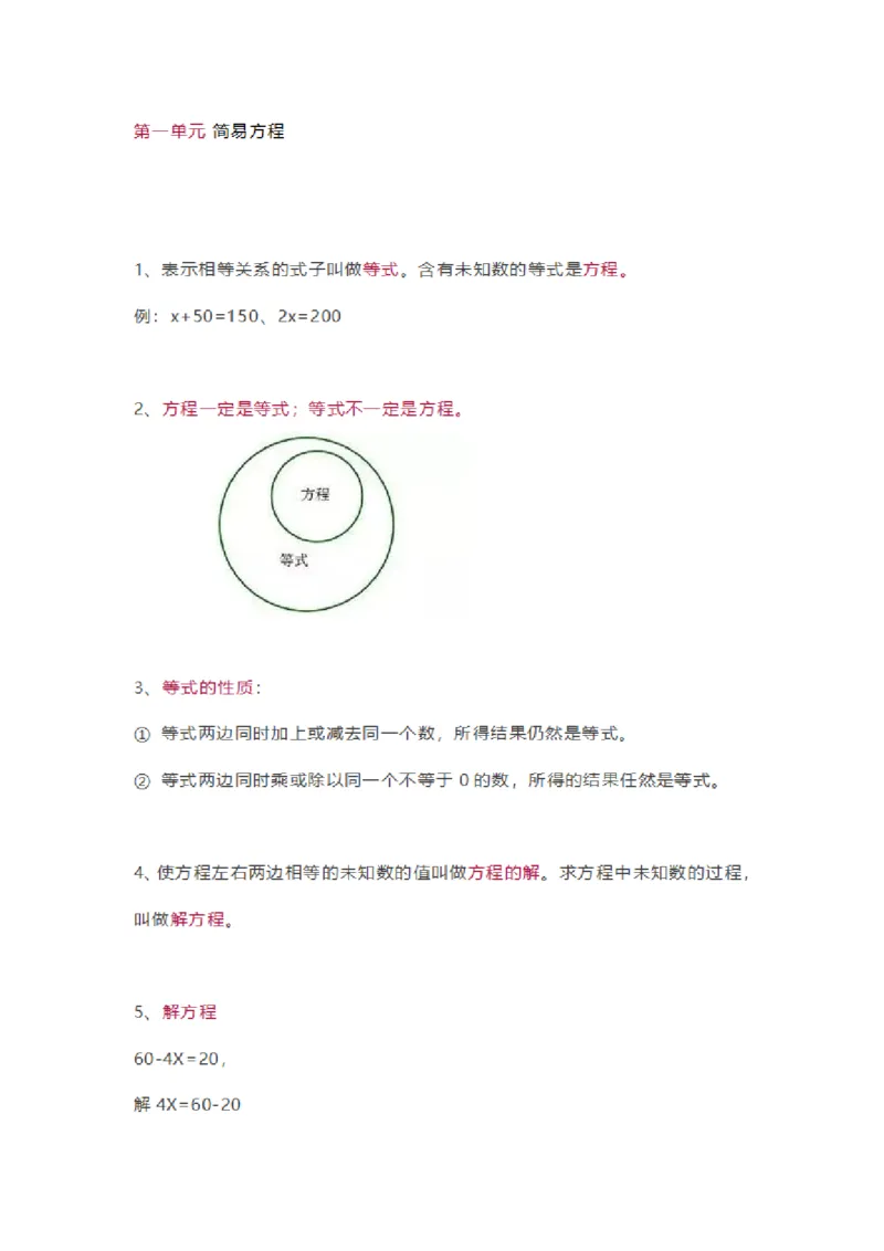 《五年级（下）数学单元知识点《苏教版》_5年级下册同步教辅_5下数学_五下数学苏教版试卷》第1页预览