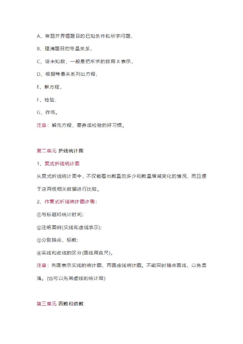《五年级（下）数学单元知识点《苏教版》_5年级下册同步教辅_5下数学_五下数学苏教版试卷》第3页预览