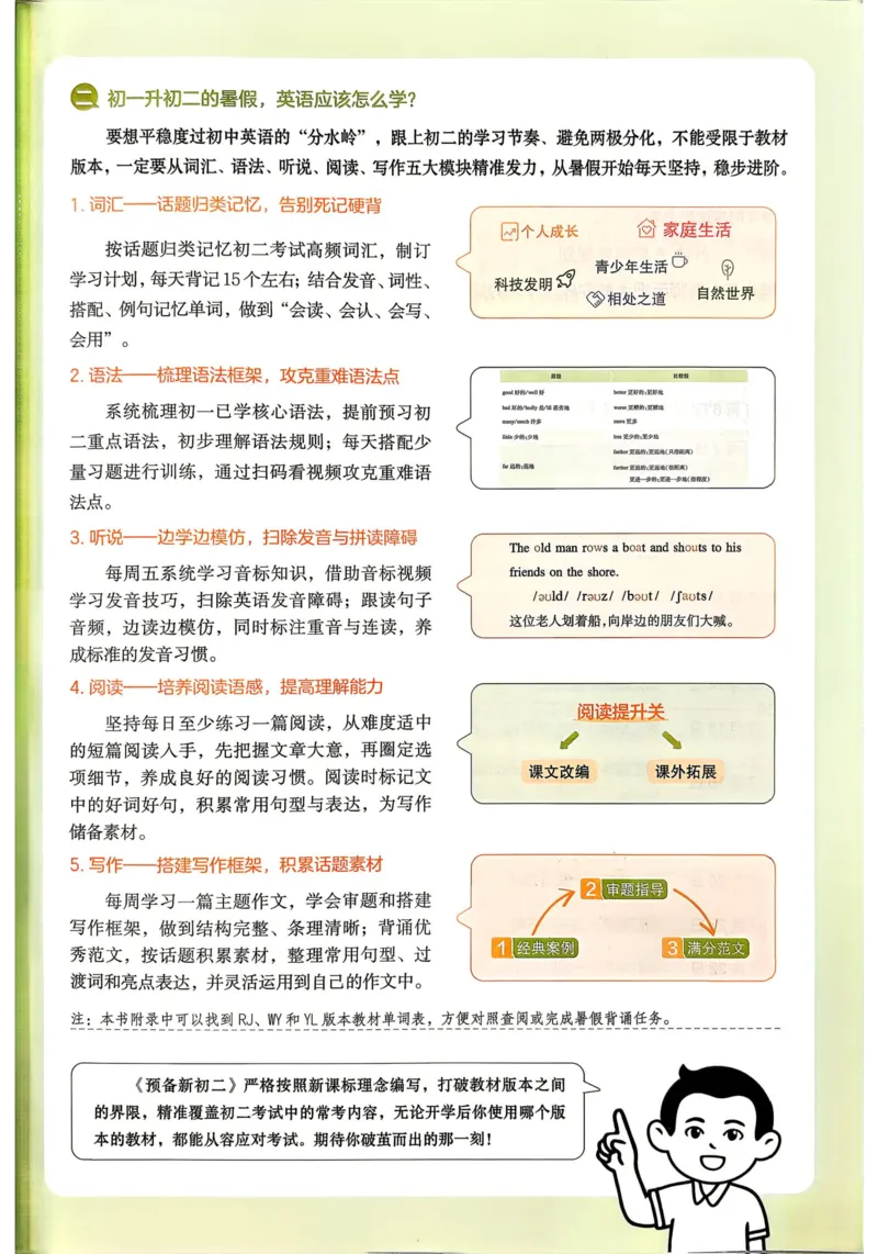 《2026秋《一本•预备新初二》英语(通用)__2026秋初中教辅合集_2027一本系列_2027《一本•预备新初二》英语(通用)》第4页预览