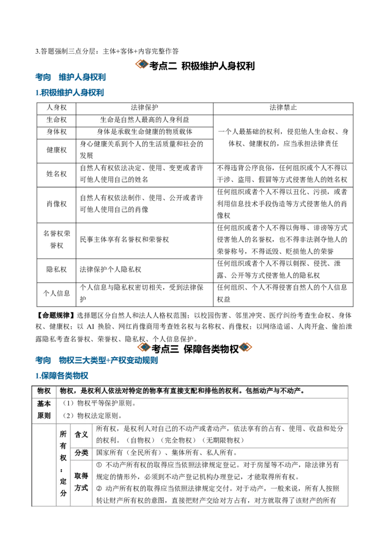 《第一单元民事权利与义务（知识清单）（全国通用）（教师版）_zheng治_2027年高考政治一轮_2027年高考政治一轮复习知识清单（全国通用）-G56_2027版》第7页预览