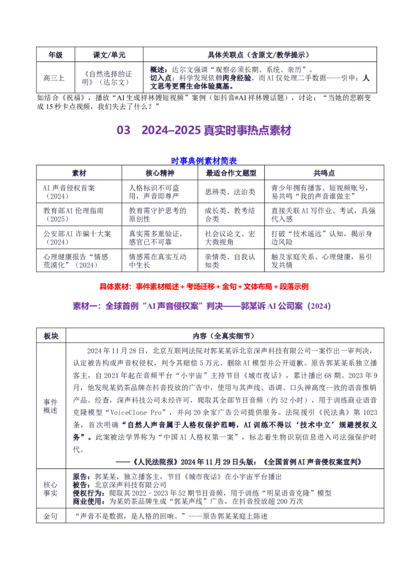 《高考作文主题预测01：科技伦理与人文坚守（回归教材＋时事热点素材＋真题回顾与训练）_专项复习_2026年-语文专项复习_512026年高考语文作文主题预测与写作指导》第3页预览