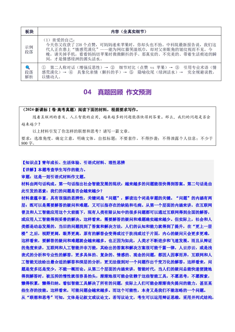《高考作文主题预测01：科技伦理与人文坚守（回归教材＋时事热点素材＋真题回顾与训练）_专项复习_2026年-语文专项复习_512026年高考语文作文主题预测与写作指导》第8页预览