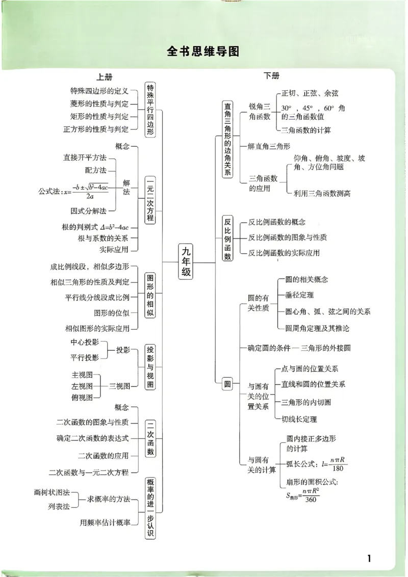 《2027《万唯中考•情境题与新考法》数学9全(BS)_1_2026秋初中教辅合集_2027初中万唯_2027《万唯情境题与新考法》9全数学（北师）》第10页预览