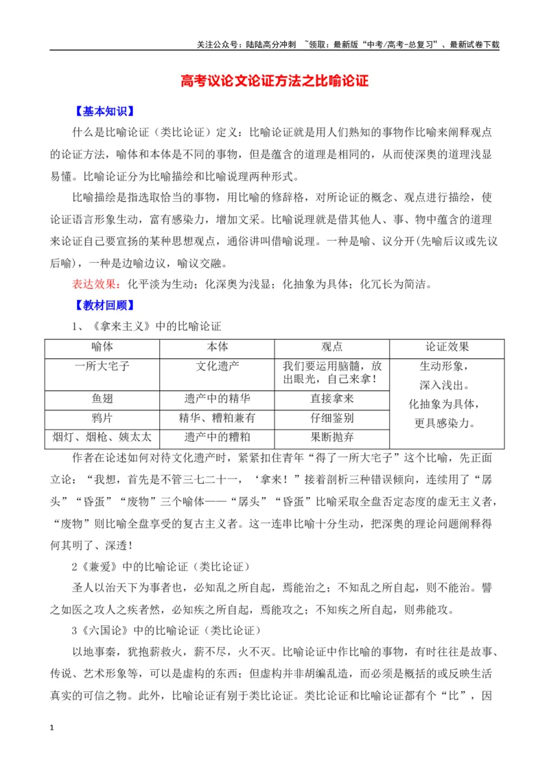 《高考议论文论证方法之比喻论证-（全国通用）_专项复习_2025年_2025年高考语文议论文写作全面指导（全国通用）》第1页预览