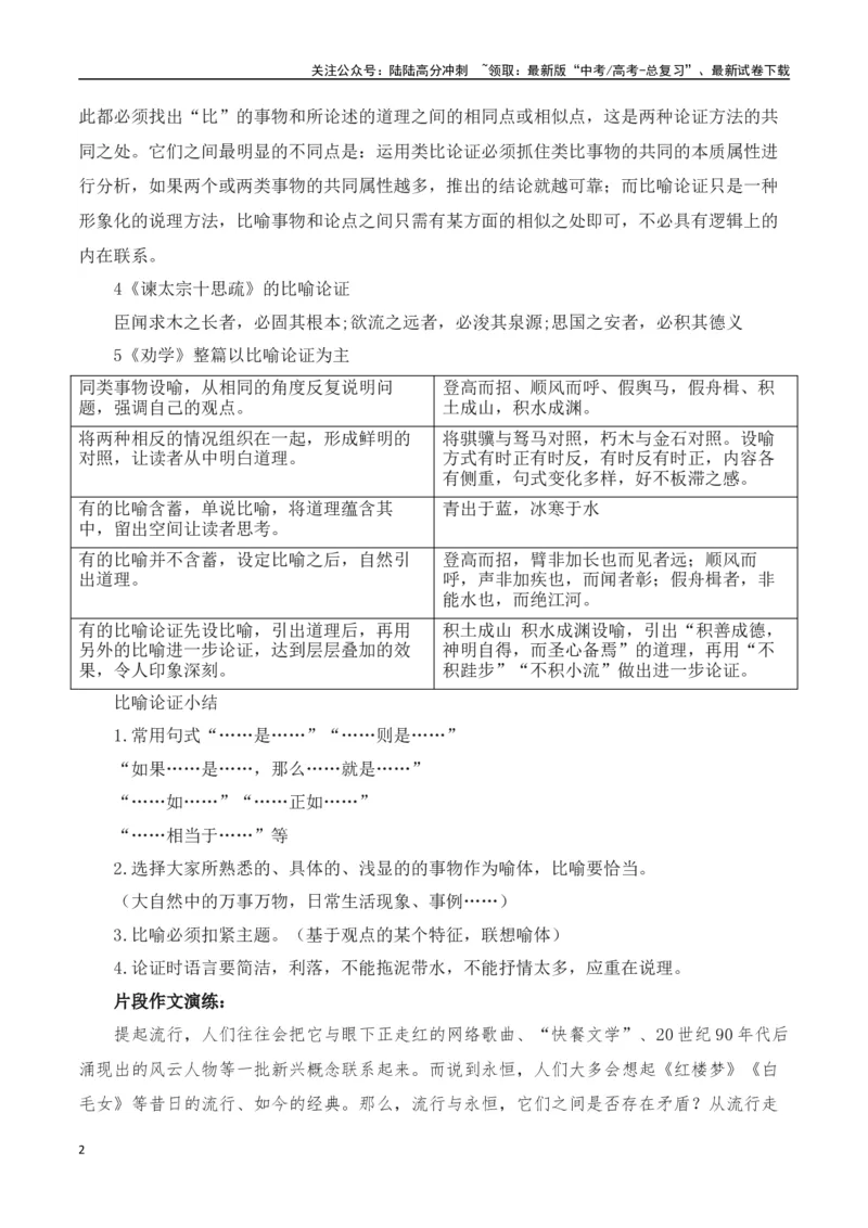 《高考议论文论证方法之比喻论证-（全国通用）_专项复习_2025年_2025年高考语文议论文写作全面指导（全国通用）》第2页预览
