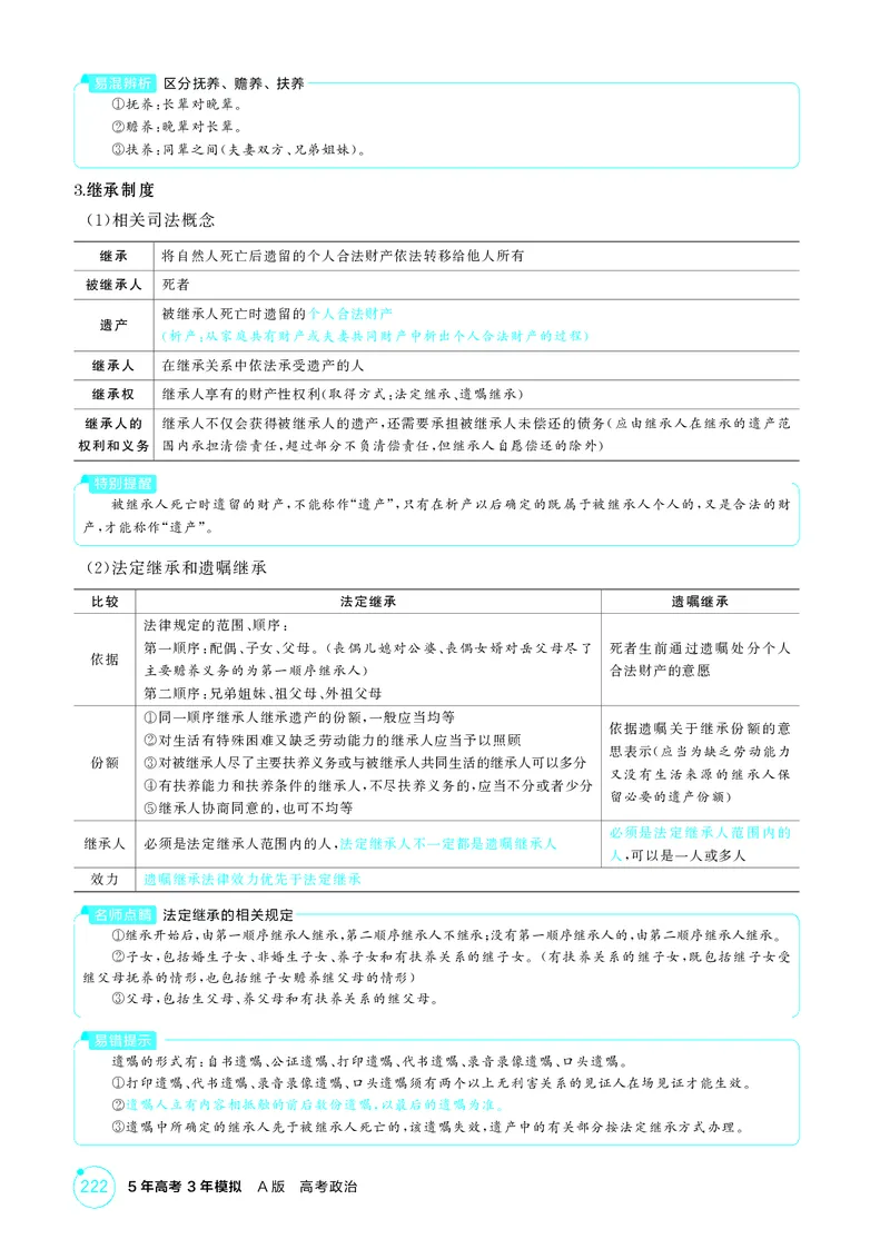 《1_精讲册第五、六课　家庭与婚姻_2026版教学资源包_202653高考总复习A版_广东版_2026版.广东版.选考总复习.政治.5·3A版_一、图书电子教参_选择性必修2法律与生活_第五、六课家庭与婚姻》第2页预览