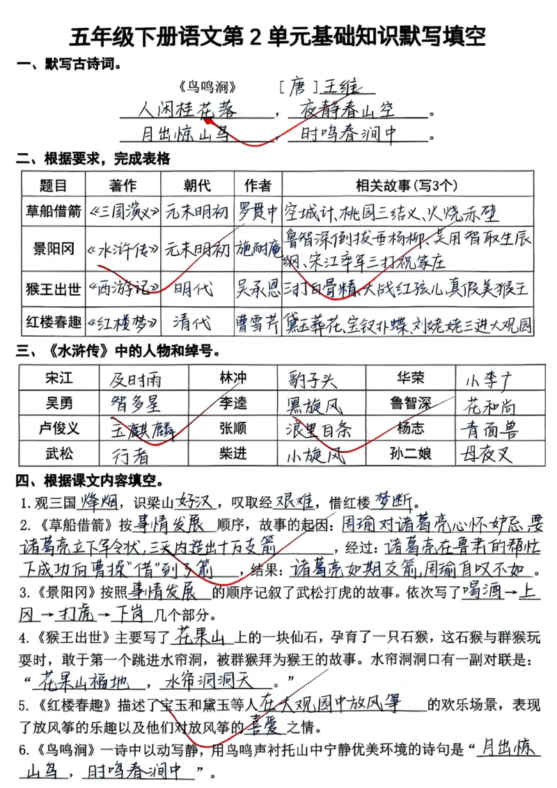 《五年级（下）语文1-4单元基础知识默写填空(2)_5年级下册同步教辅_5下语文_五下语文专项练习》第6页预览