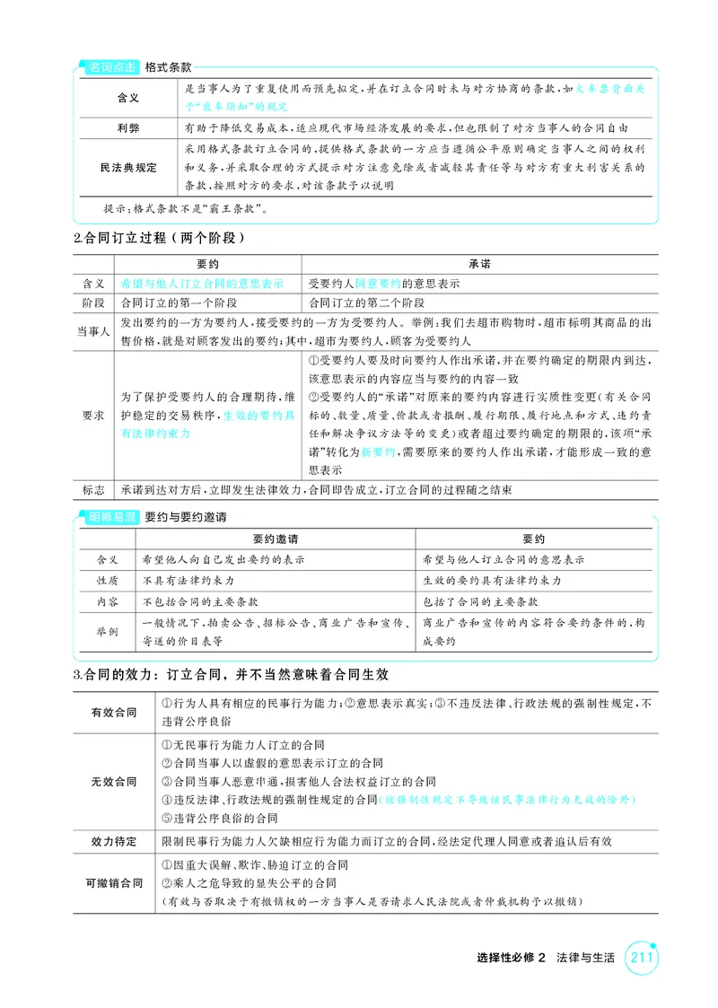 《1_精讲册第三课　订约履约　诚信为本_2026版教学资源包_202653高考总复习A版_广东版_2026版.广东版.选考总复习.政治.5·3A版_一、图书电子教参_选择性必修2法律与生活_4_PDF教参电子书》第2页预览