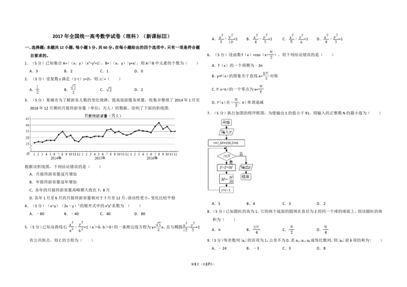 《2017年全国统一高考数学试卷（理科）（新课标ⅲ）（含解析版）_高考一二三轮复习_数学_2027年高考数学专项复习更新中_2008年-2026年数学高考真题-G427_2008-2020年高考_2008-2020年_全国卷》第1页预览