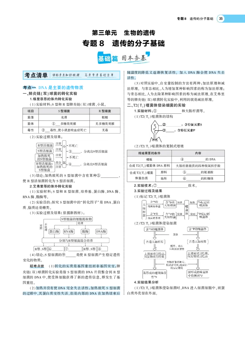 《1_22版专题８　遗传的分子基础(1)_2023版教学资源包_2023版新高考版选考总复习生物5·3A版_10_专题十遗传的分子基础_7_专题考点精析》第1页预览