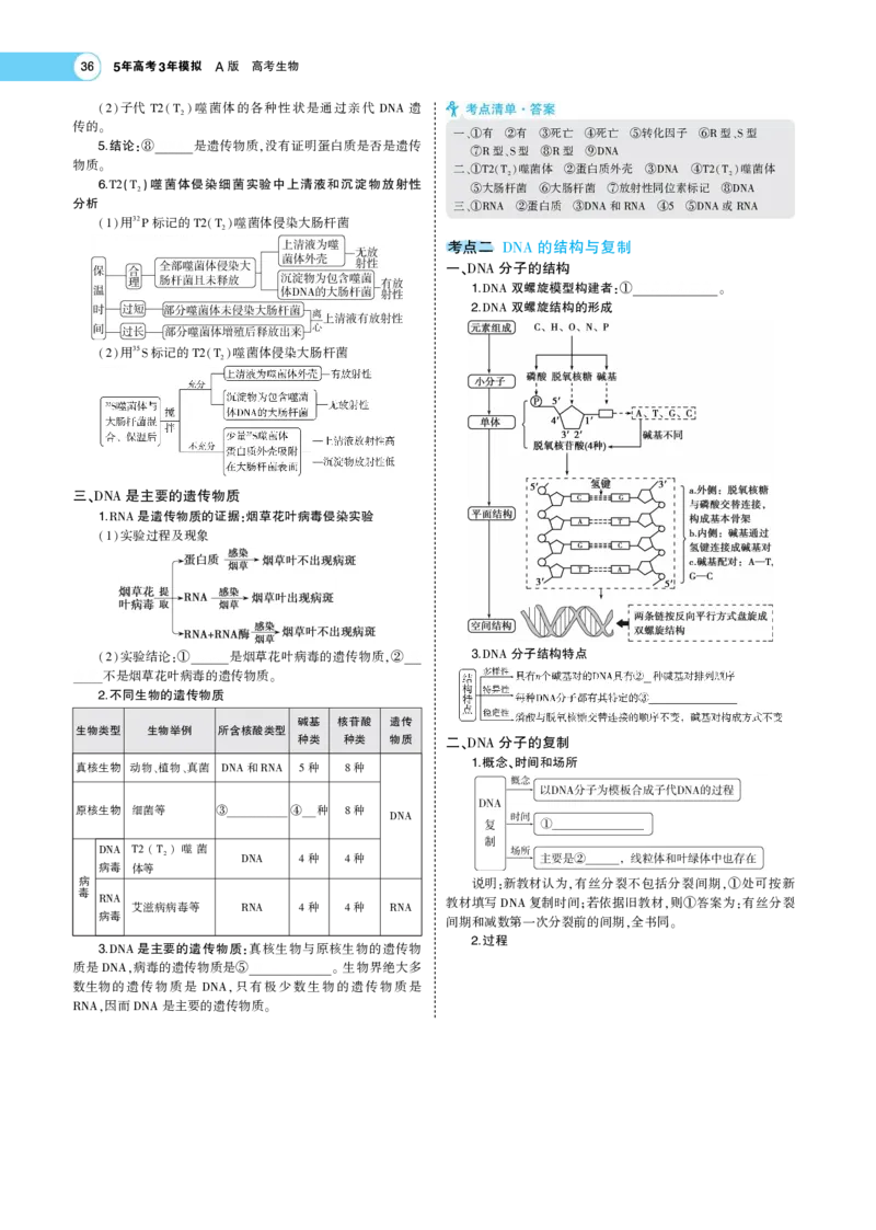 《1_22版专题８　遗传的分子基础(1)_2023版教学资源包_2023版新高考版选考总复习生物5·3A版_10_专题十遗传的分子基础_7_专题考点精析》第2页预览