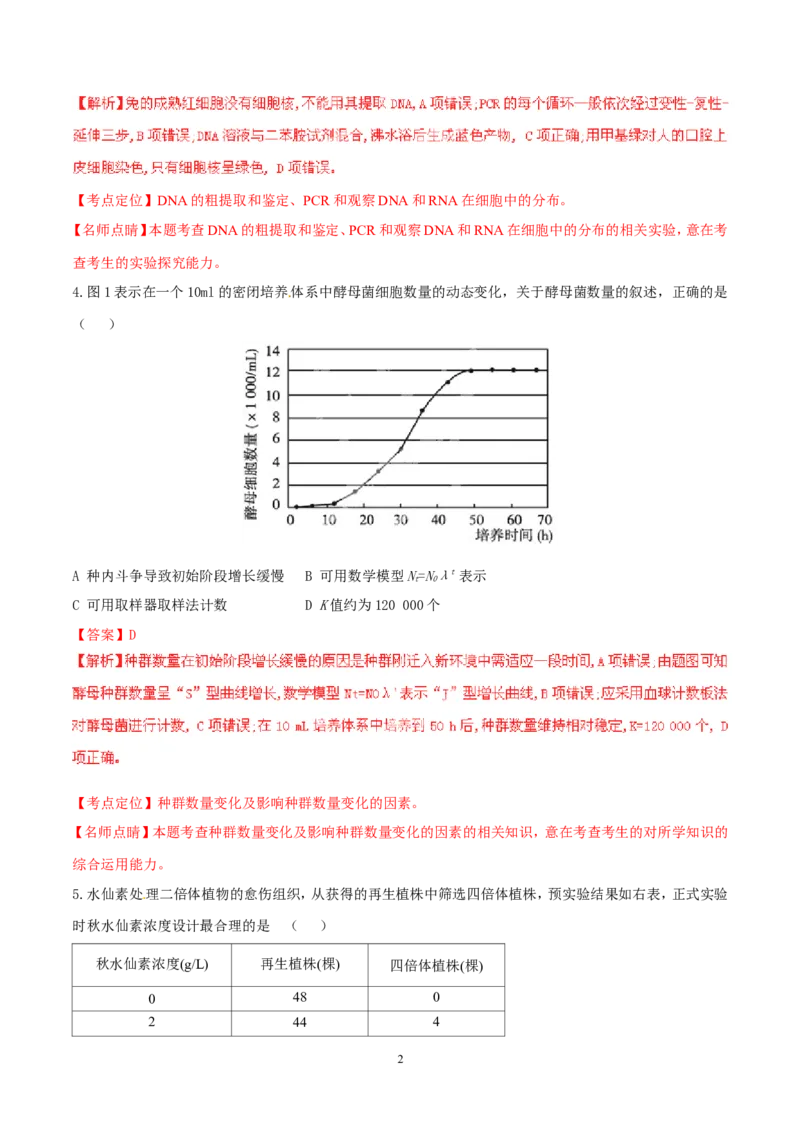 《2015广东高考理综生物试卷及答案(1)_高考一二三轮复习_生物_2027年高考生物专项_2008年-2026年生物高考真题-G427_2008-2020年高考_地方卷_广东高考生物08-20》第2页预览