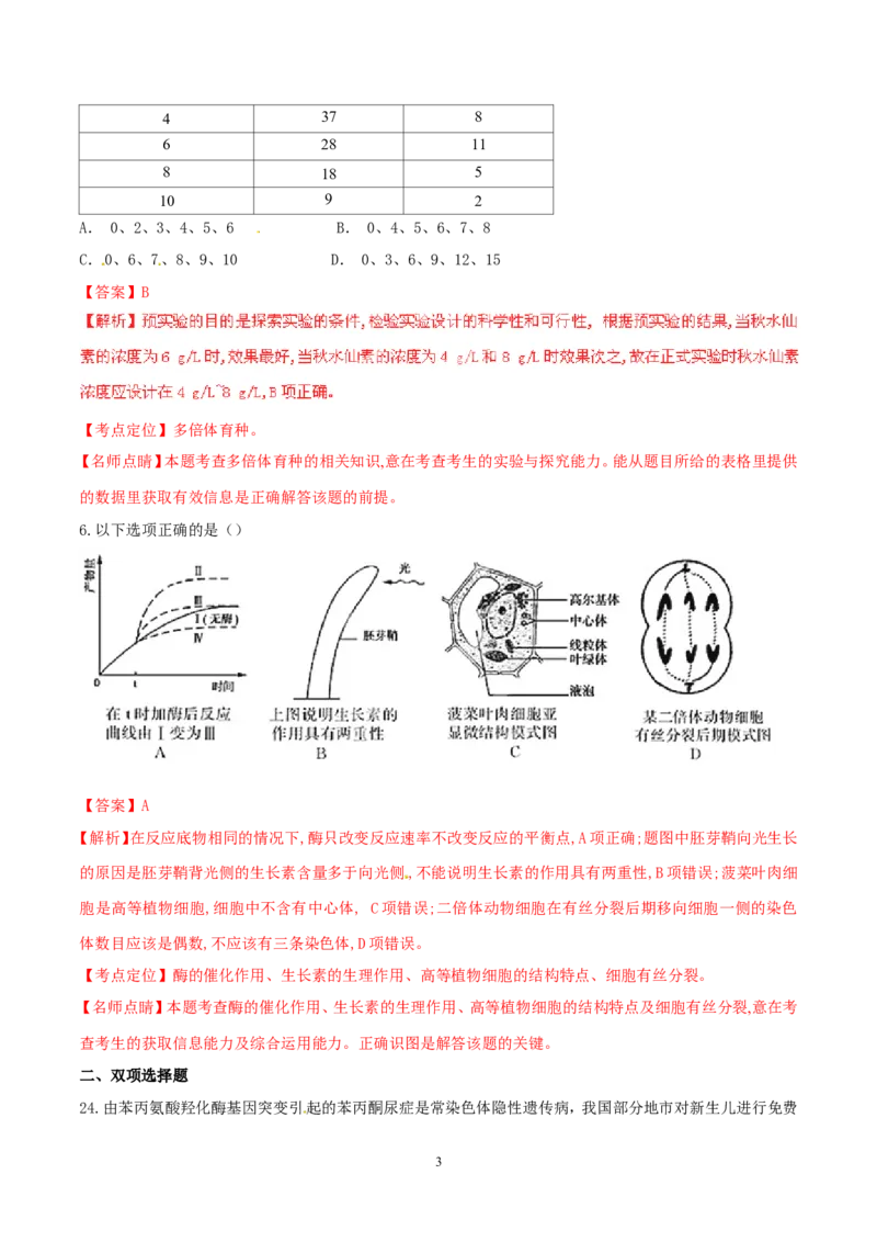 《2015广东高考理综生物试卷及答案(1)_高考一二三轮复习_生物_2027年高考生物专项_2008年-2026年生物高考真题-G427_2008-2020年高考_地方卷_广东高考生物08-20》第3页预览