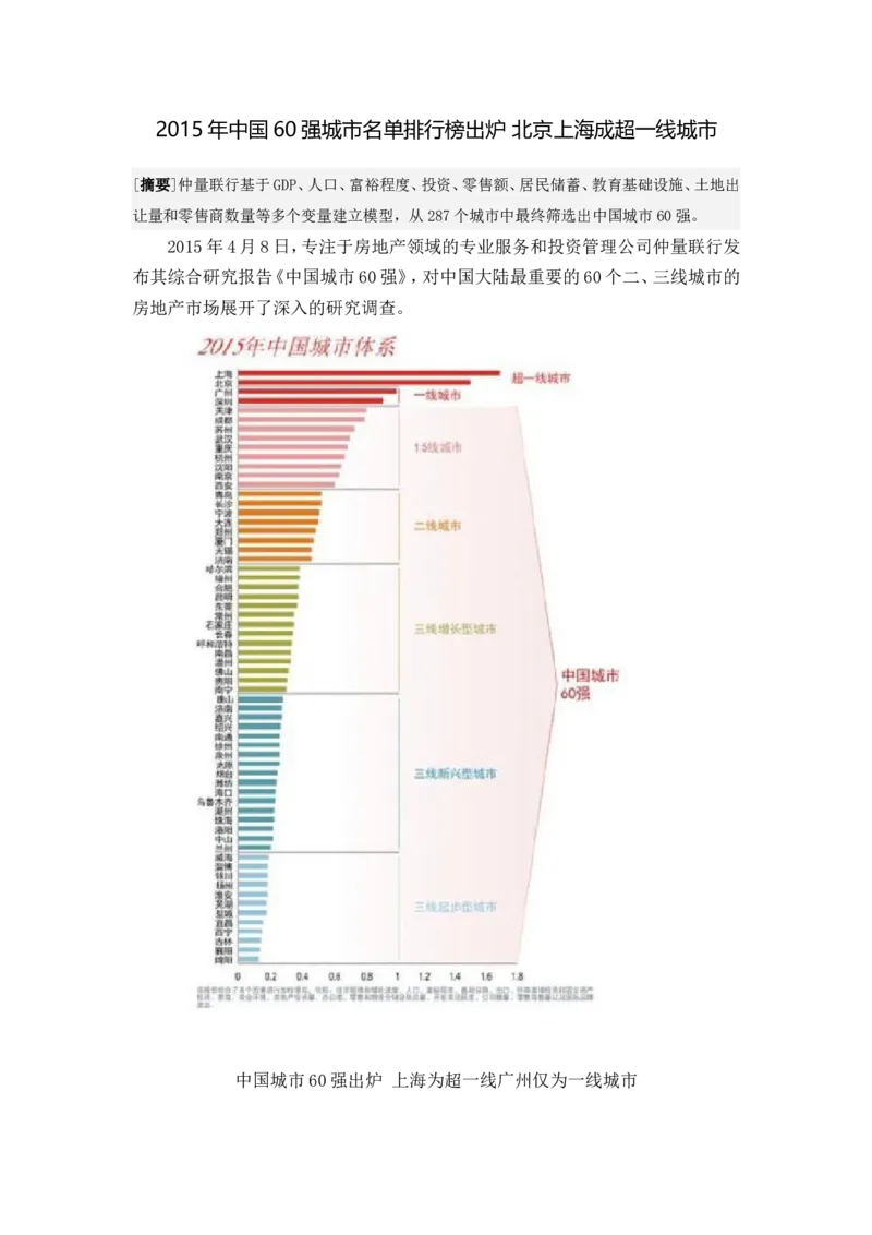 《2015年中国城市排行榜_初高中资料库_初中资料库(转存避免链接过期失效)_初中地理》第1页预览