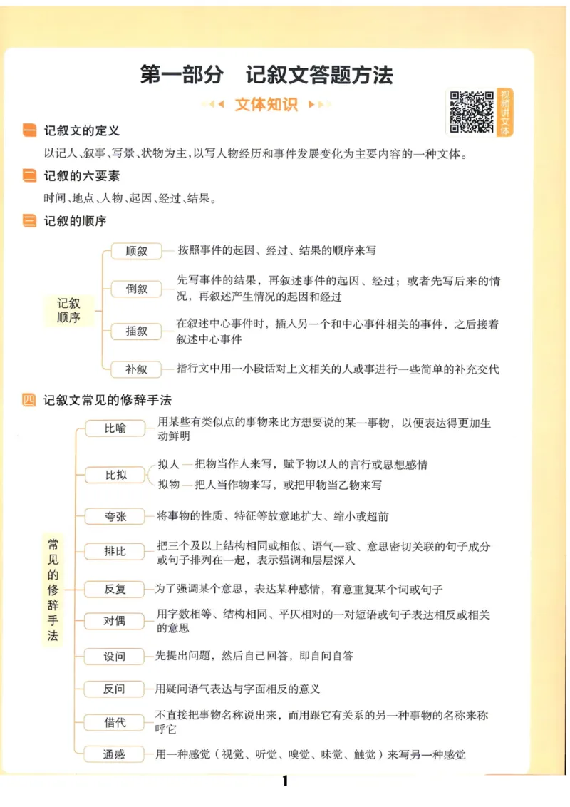 《2027《一本•初中语文阅读答题方法100问》7-9年级（语文）_2026秋初中教辅合集_2027一本系列_2027《一本•初中语文阅读答题方法100问》7-9年级（语文）》第8页预览
