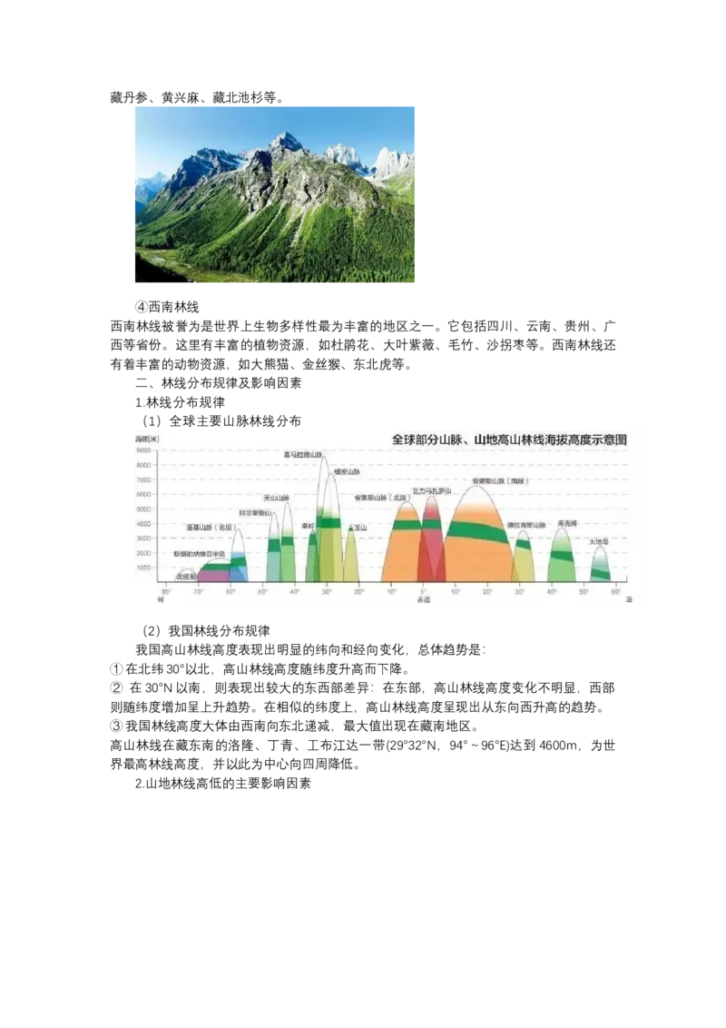 《高频考点90林线_地理_2026年-地理高考专项复习_42026年高考地理高频考点专项突破思维导图+解题技巧+专项突破》第4页预览
