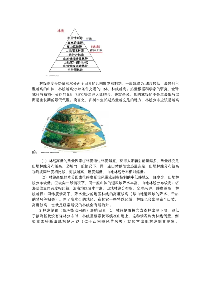 《高频考点90林线_地理_2026年-地理高考专项复习_42026年高考地理高频考点专项突破思维导图+解题技巧+专项突破》第5页预览