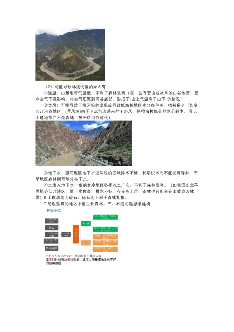 《高频考点90林线_地理_2026年-地理高考专项复习_42026年高考地理高频考点专项突破思维导图+解题技巧+专项突破》第6页预览