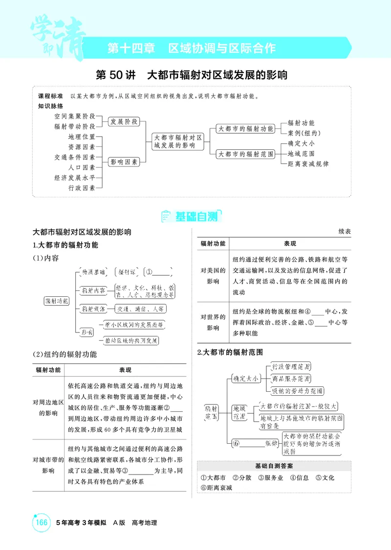 《1_精讲册第十四章_2026版教学资源包_202653高考总复习A版_广东版_2026版.广东版.选考总复习.地理.5·3A版_第十四章区域协调与区际合作_2_精讲册PDF》第1页预览