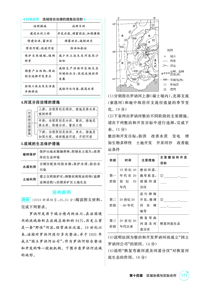 《1_精讲册第十四章_2026版教学资源包_202653高考总复习A版_广东版_2026版.广东版.选考总复习.地理.5·3A版_第十四章区域协调与区际合作_2_精讲册PDF》第6页预览