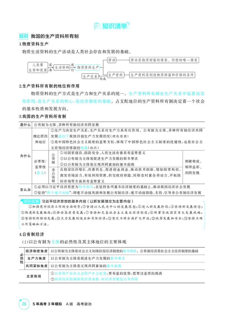 《1_精讲册第一课　我国的生产资料所有制_2026版教学资源包_202653高考总复习A版_广东版_2026版.广东版.选考总复习.政治.5·3A版_一、图书电子教参_必修2经济与社会_4_PDF教参电子书》第2页预览