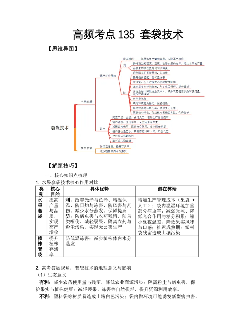 《高频考点135套袋技术_地理_2026年-地理高考专项复习_42026年高考地理高频考点专项突破思维导图+解题技巧+专项突破》第1页预览