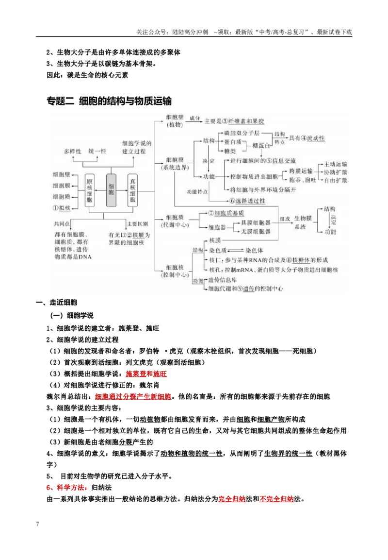《高中生物考点必背知识点汇总_06-生物-高考总复习_专项复习_2025年_2025年高考生物抢分秘籍（新高考专用）_2025版》第7页预览