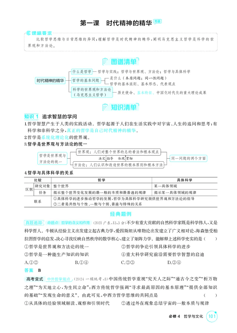 《1_精讲册第一课　时代精神的精华_2026版教学资源包_202653高考总复习A版_广东版_2026版.广东版.选考总复习.政治.5·3A版_一、图书电子教参_必修4哲学与文化_第一课时代精神的精华》第2页预览
