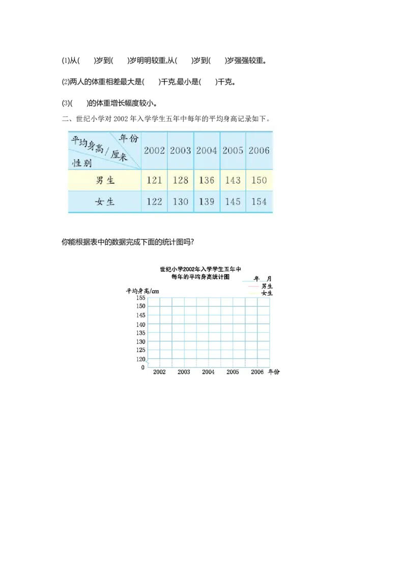 《五年级（下）数学第二单元检测卷.1苏教版_5年级下册同步教辅_5下数学_五下数学苏教版试卷》第2页预览